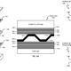 Illustration for article titled Apple Applies for Patent for Pressure-Sensitive Touchscreens